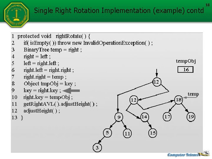 Single Right Rotation Implementation (example) contd 18 