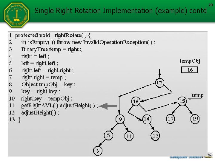 Single Right Rotation Implementation (example) contd 20 