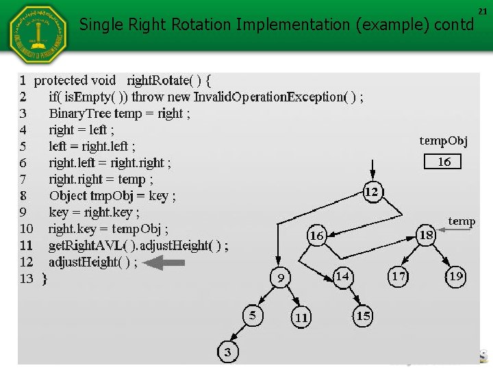 Single Right Rotation Implementation (example) contd 21 