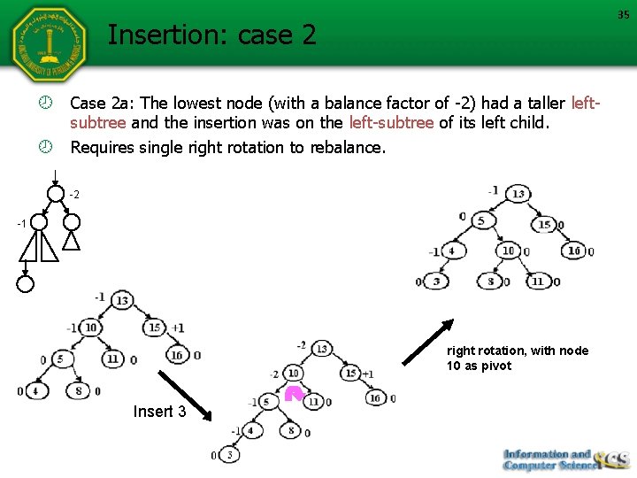 35 Insertion: case 2 Case 2 a: The lowest node (with a balance factor