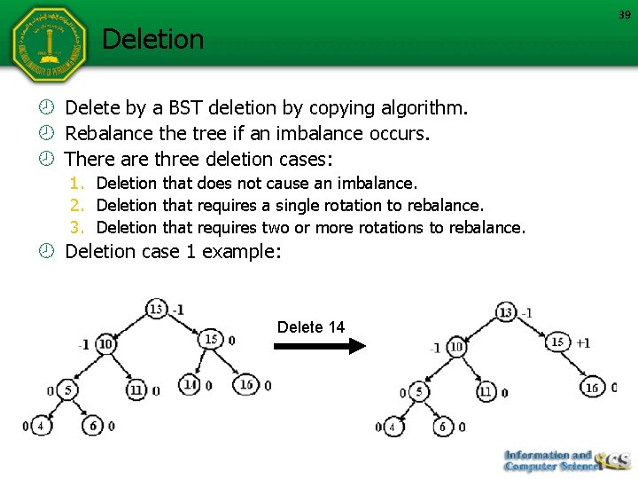 39 Deletion Delete by a BST deletion by copying algorithm. Rebalance the tree if