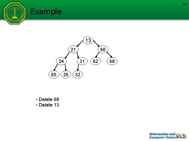 56 Example 13 21 24 65 • Delete 68 • Delete 13 26 60