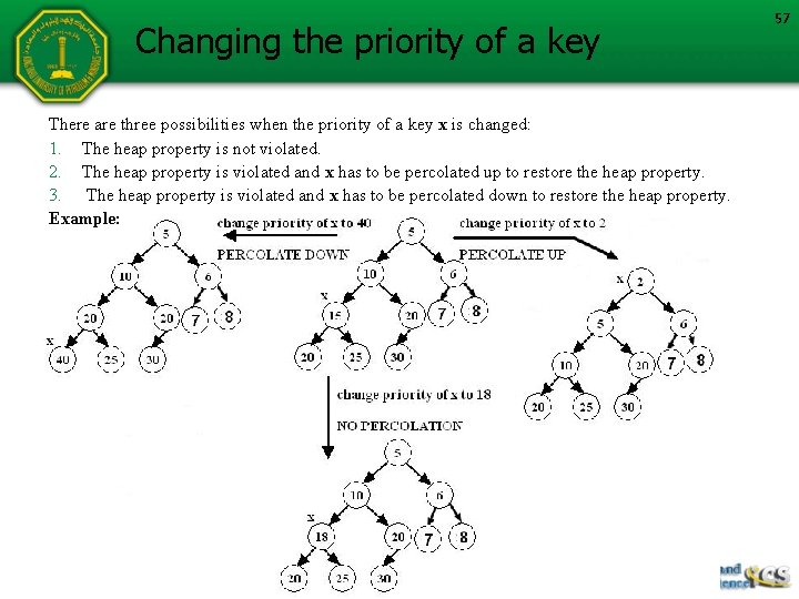 Changing the priority of a key There are three possibilities when the priority of