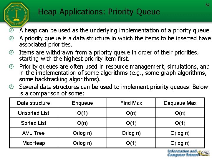 62 Heap Applications: Priority Queue A heap can be used as the underlying implementation