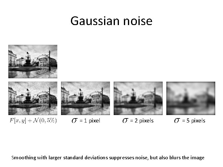 Gaussian noise = 1 pixel = 2 pixels = 5 pixels Smoothing with larger