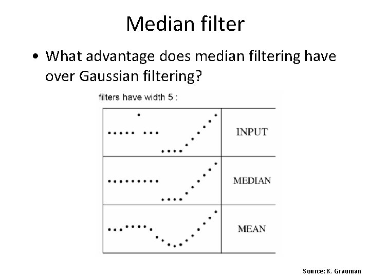 Median filter • What advantage does median filtering have over Gaussian filtering? Source: K.