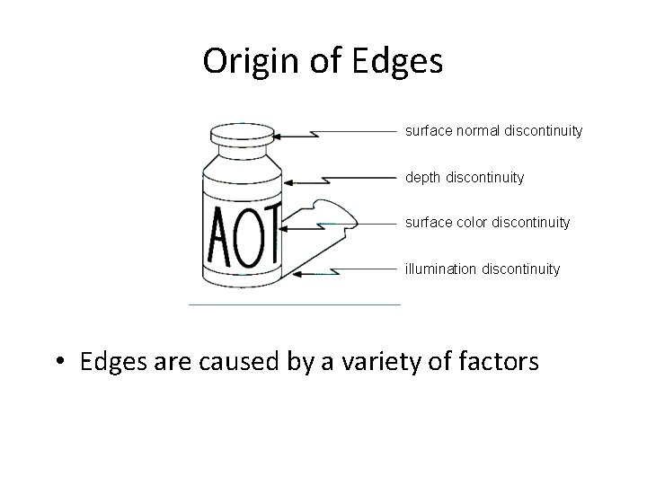 Origin of Edges surface normal discontinuity depth discontinuity surface color discontinuity illumination discontinuity •