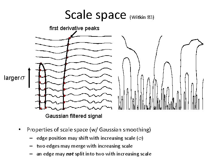 Scale space (Witkin 83) first derivative peaks larger Gaussian filtered signal • Properties of