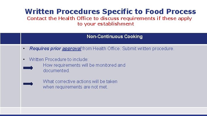 Written Procedures Specific to Food Process Contact the Health Office to discuss requirements if