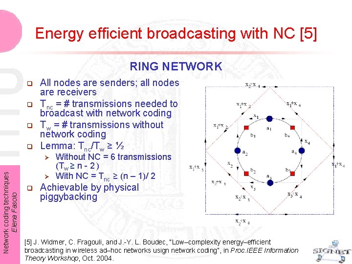 Energy efficient broadcasting with NC [5] RING NETWORK q q All nodes are senders;