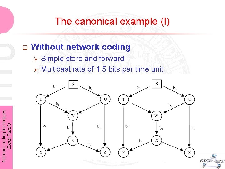 The canonical example (I) q Without network coding Ø Network coding techniques Elena Fasolo The canonical example (I) q Without network coding Ø Network coding techniques Elena Fasolo
