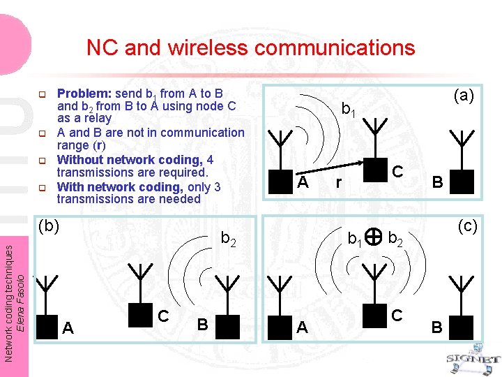 NC and wireless communications q q Problem: send b 1 from A to B NC and wireless communications q q Problem: send b 1 from A to B