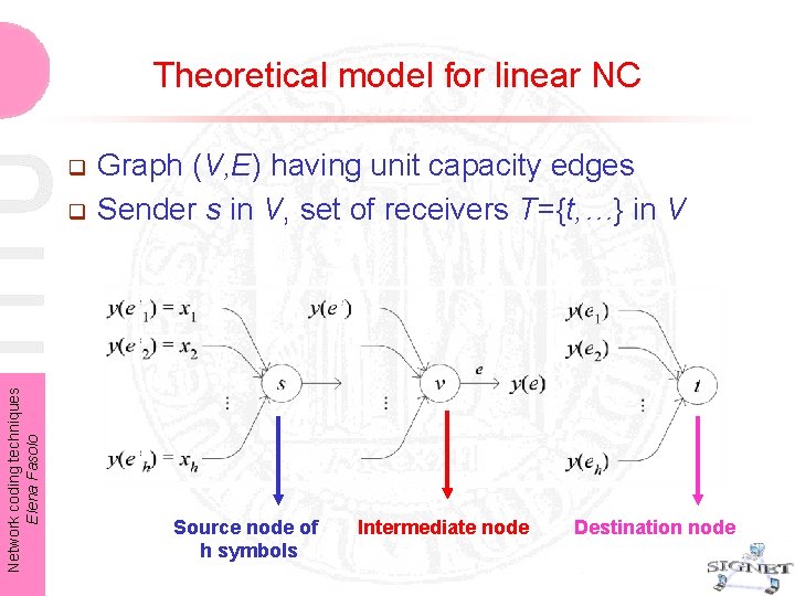 Theoretical model for linear NC q Network coding techniques Elena Fasolo q Graph (V, Theoretical model for linear NC q Network coding techniques Elena Fasolo q Graph (V,