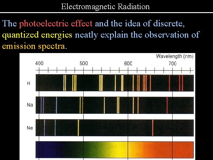 Electromagnetic Radiation The photoelectric effect and the idea of discrete, quantized energies neatly explain