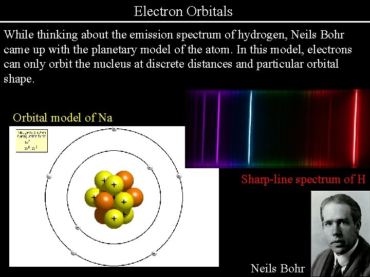 Electron Orbitals While thinking about the emission spectrum of hydrogen, Neils Bohr came up