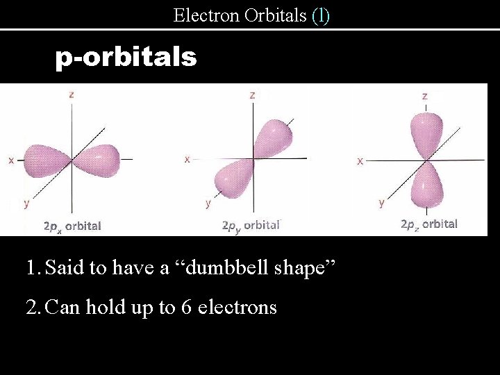 Electron Orbitals (l) p-orbitals 1. Said to have a “dumbbell shape” 2. Can hold