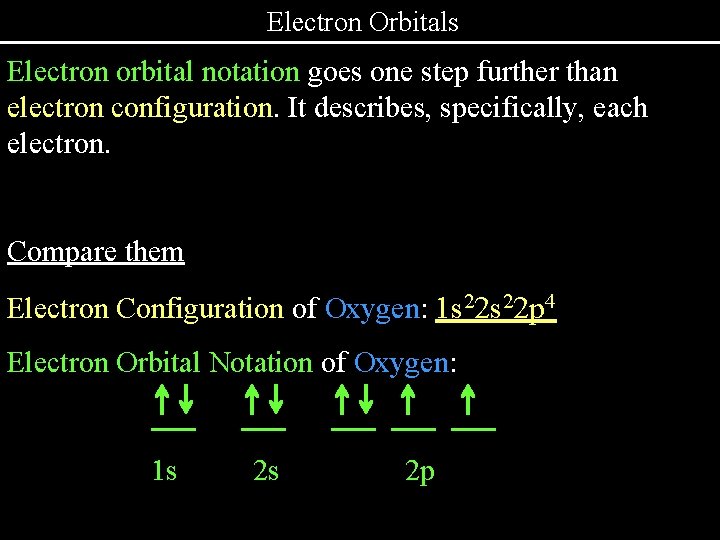 Electron Orbitals Electron orbital notation goes one step further than electron configuration. It describes,