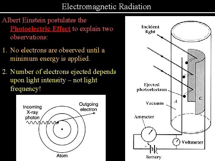 Electromagnetic Radiation Albert Einstein postulates the Photoelectric Effect to explain two observations: 1. No