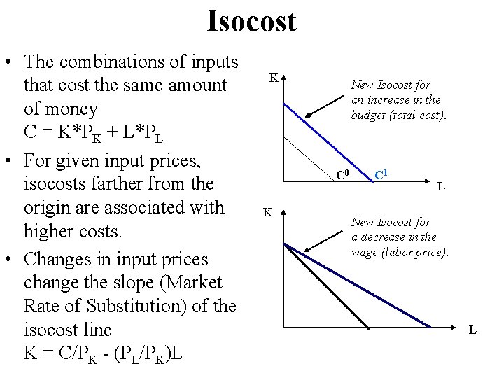 Isocost • The combinations of inputs that cost the same amount of money C