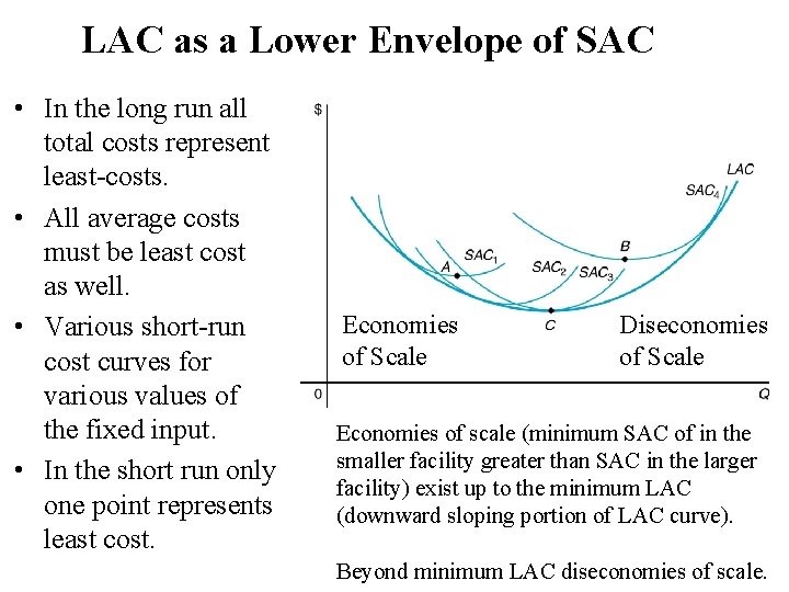 LAC as a Lower Envelope of SAC • In the long run all total