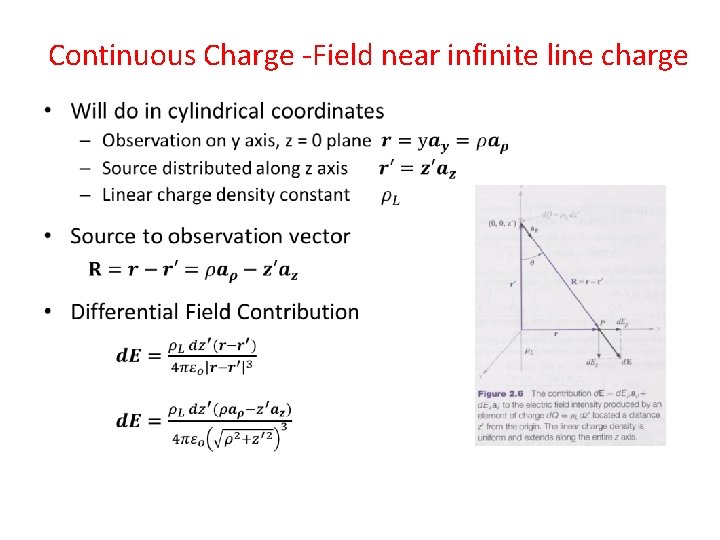 Continuous Charge -Field near infinite line charge • 