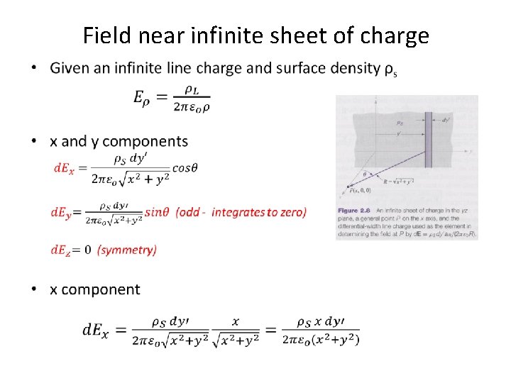 Field near infinite sheet of charge • 
