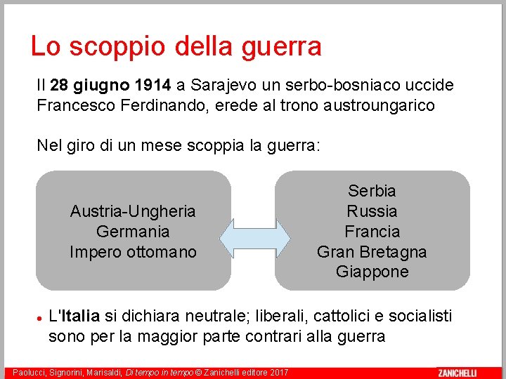 Lo scoppio della guerra Il 28 giugno 1914 a Sarajevo un serbo-bosniaco uccide Francesco