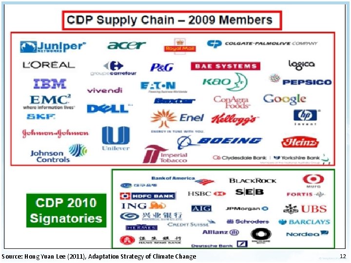 Source: Hong Yuan Lee (2011), Adaptation Strategy of Climate Change 12 