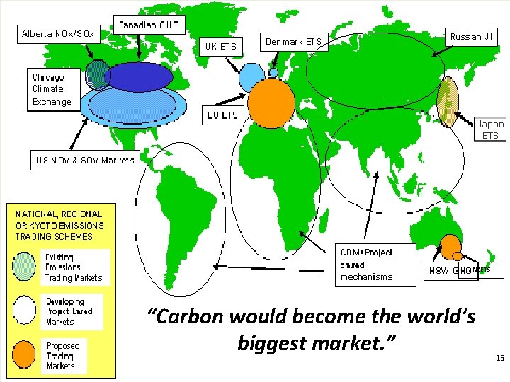 NZETS “Carbon would become the world’s biggest market. ” 13 