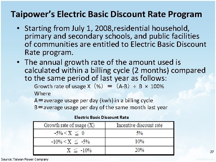 Taipower’s Electric Basic Discount Rate Program • Starting from July 1, 2008, residential household,