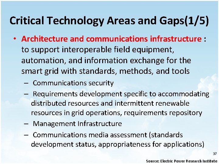 Critical Technology Areas and Gaps(1/5) • Architecture and communications infrastructure : to support interoperable