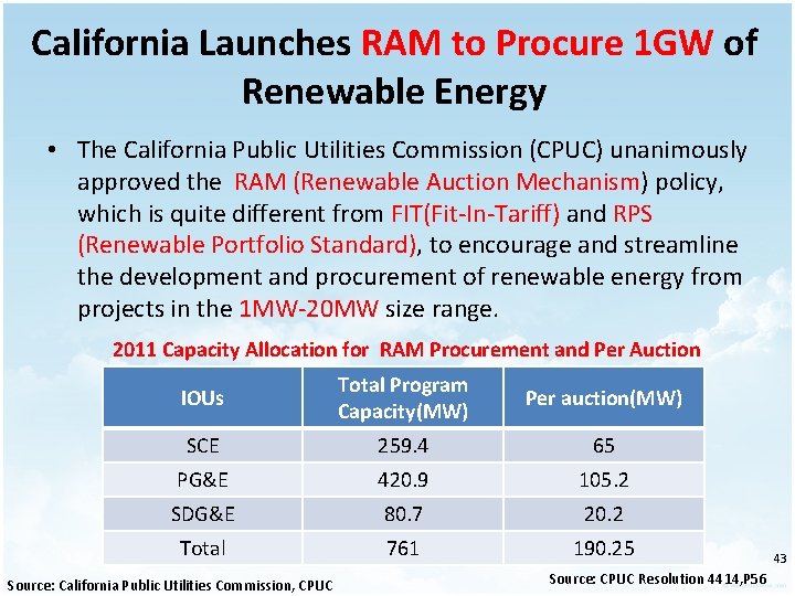 California Launches RAM to Procure 1 GW of Renewable Energy • The California Public