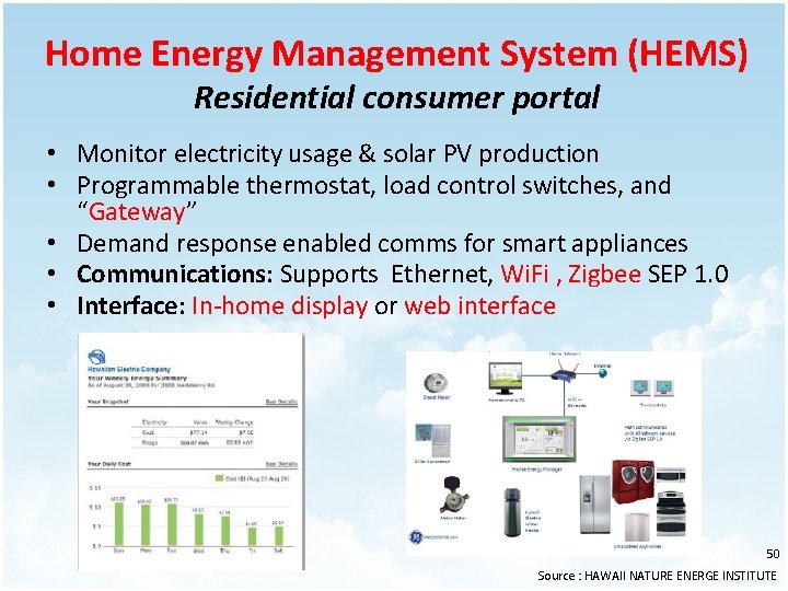 Home Energy Management System (HEMS) Residential consumer portal • Monitor electricity usage & solar