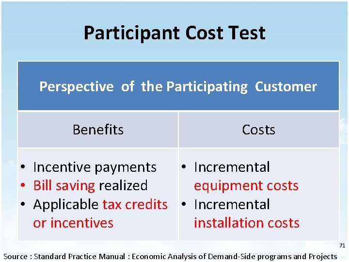 Participant Cost Test Perspective of the Participating Customer Benefits Costs • Incentive payments •