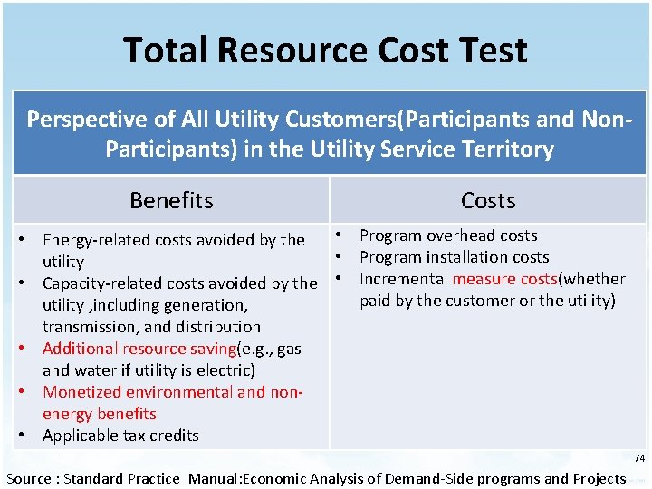 Total Resource Cost Test Perspective of All Utility Customers(Participants and Non. Participants) in the
