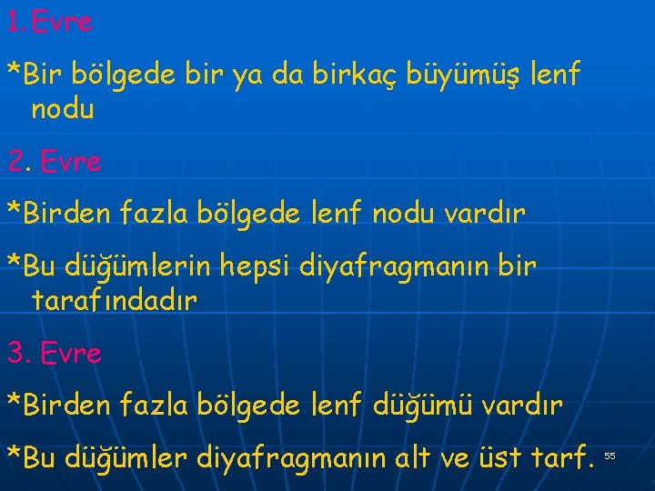 1. Evre *Bir bölgede bir ya da birkaç büyümüş lenf nodu 2. Evre *Birden