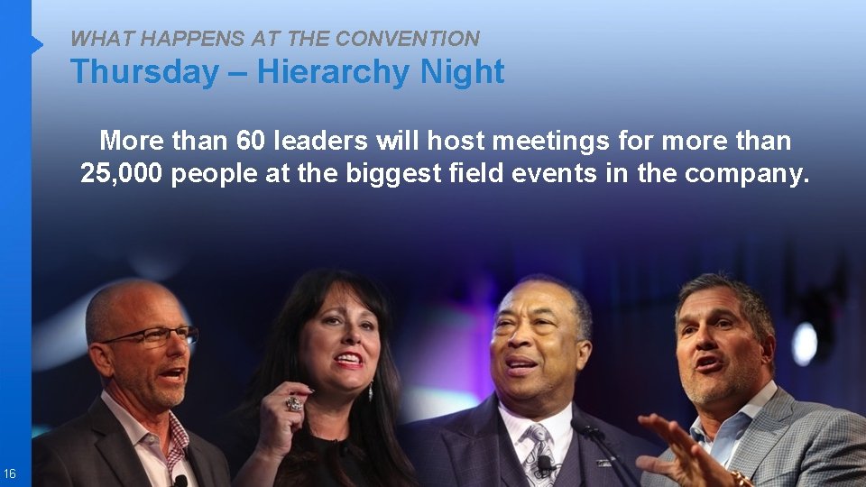 WHAT HAPPENS AT THE CONVENTION Thursday – Hierarchy Night More than 60 leaders will