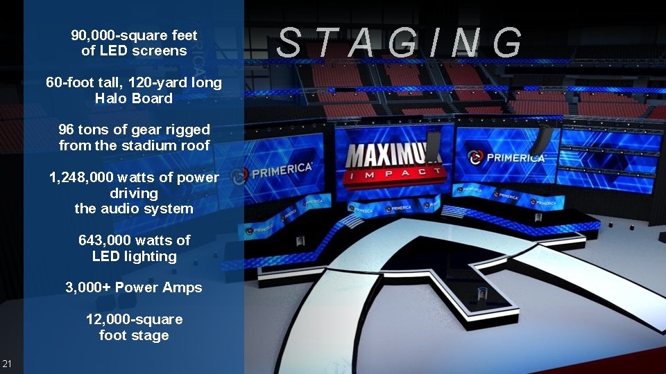 90, 000 -square feet of LED screens STAGING 60 -foot tall, 120 -yard long