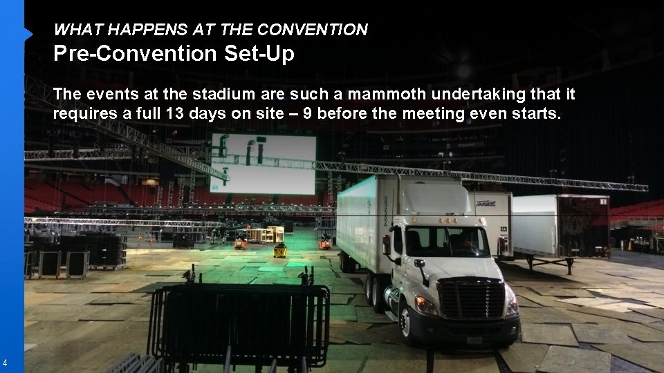WHAT HAPPENS AT THE CONVENTION Pre-Convention Set-Up The events at the stadium are such