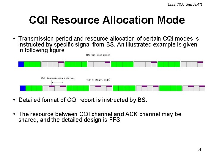 IEEE C 802. 16 m-08/471 CQI Resource Allocation Mode • Transmission period and resource