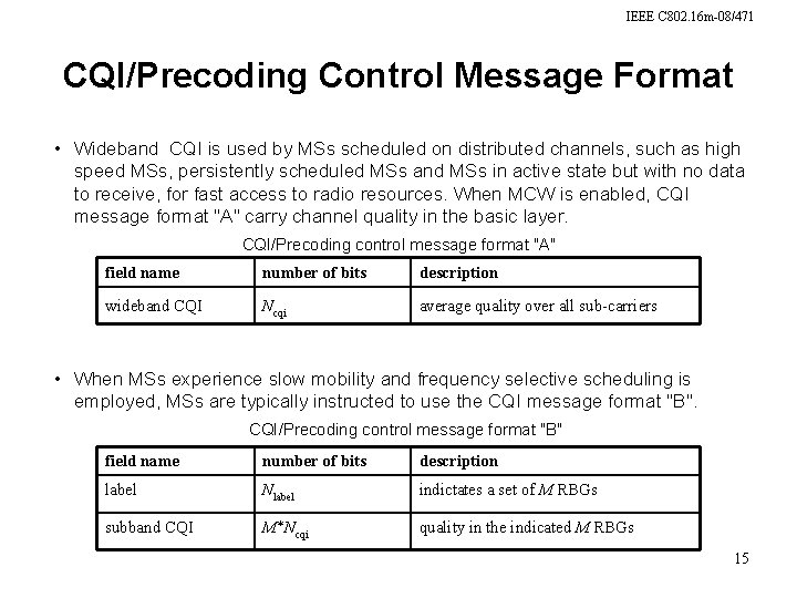 IEEE C 802. 16 m-08/471 CQI/Precoding Control Message Format • Wideband CQI is used