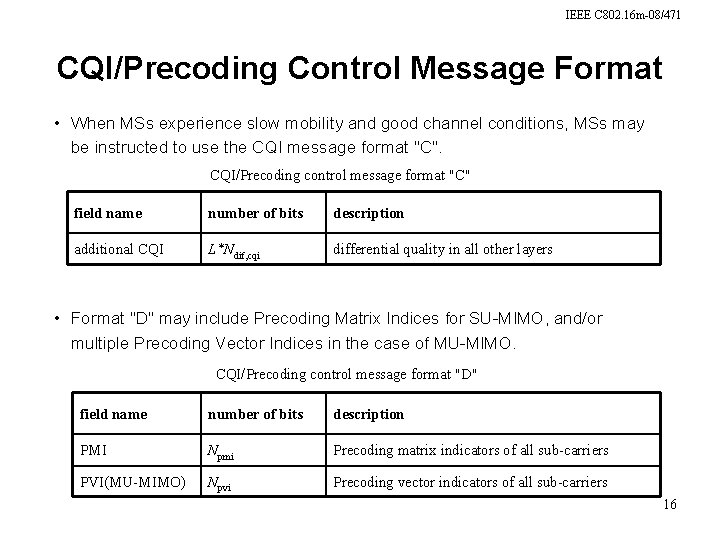 IEEE C 802. 16 m-08/471 CQI/Precoding Control Message Format • When MSs experience slow