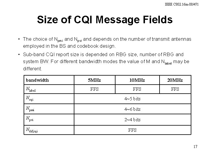 IEEE C 802. 16 m-08/471 Size of CQI Message Fields • The choice of