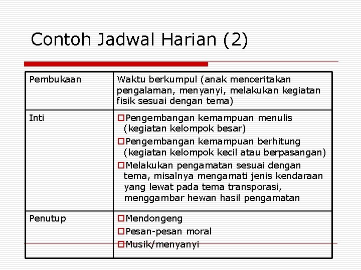 Contoh Jadwal Harian (2) Pembukaan Waktu berkumpul (anak menceritakan pengalaman, menyanyi, melakukan kegiatan fisik