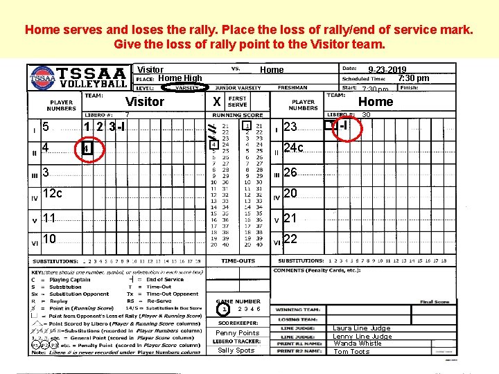 Home serves and loses the rally. Place the loss of rally/end of service mark.