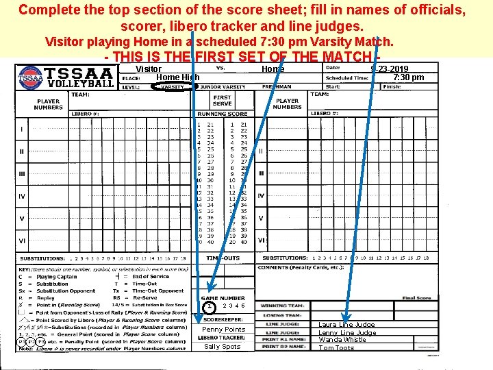 Complete the top section of the score sheet; fill in names of officials, scorer,