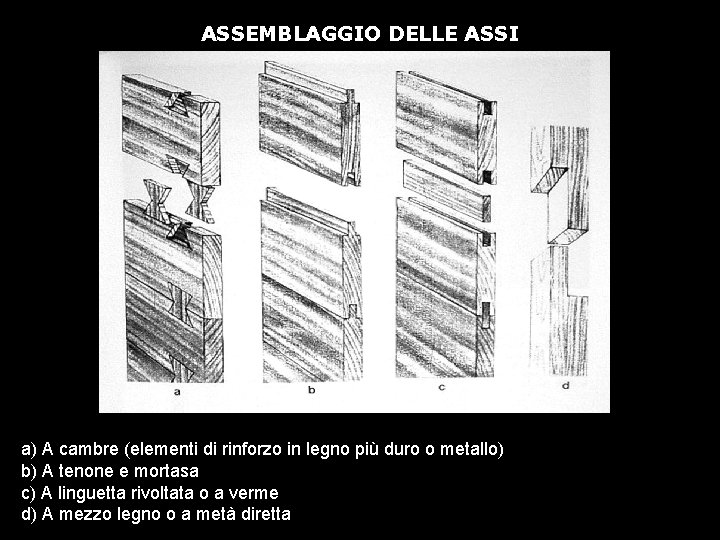 ASSEMBLAGGIO DELLE ASSI a) A cambre (elementi di rinforzo in legno più duro o