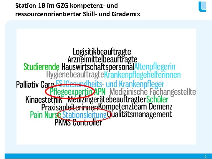 Station 1 B im GZG kompetenz- und ressourcenorientierter Skill- und Grademix 10 