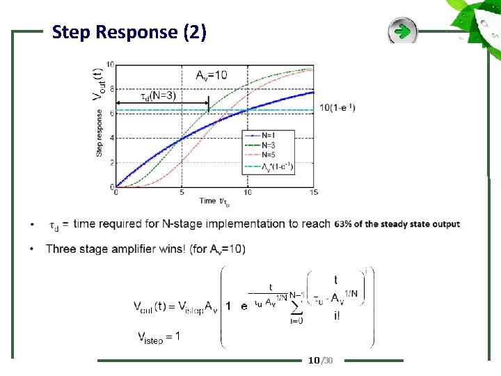 Step Response (2) 10 /30 