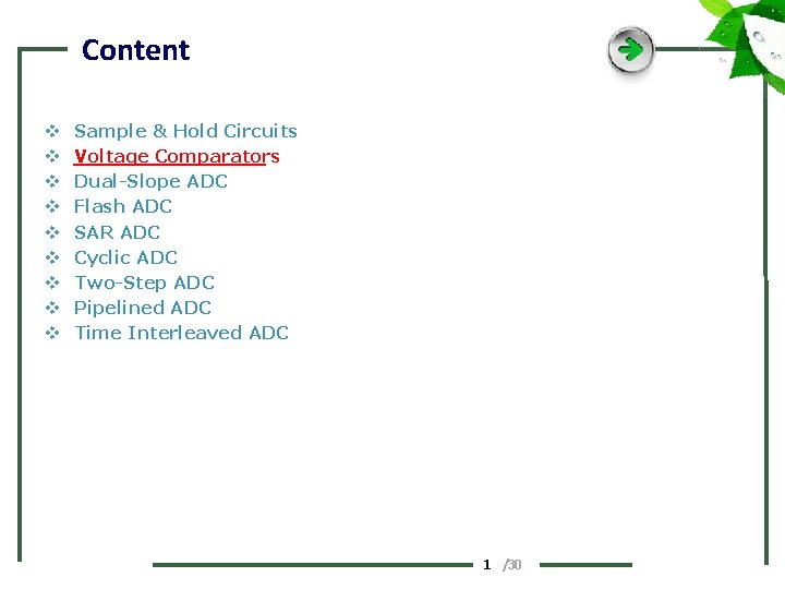 Content v v v v v Sample & Hold Circuits Voltage Comparators Dual-Slope ADC